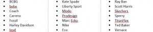 Designer Frame Brands