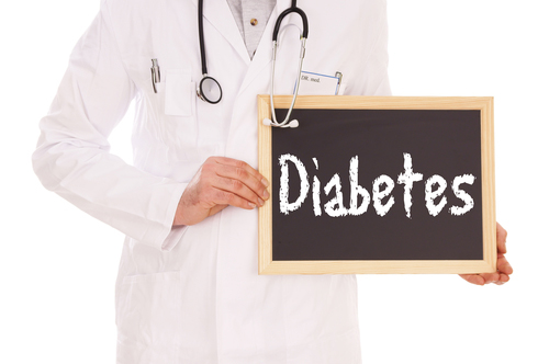 diabetes, Bissell Eyecare