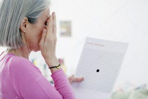 eye test